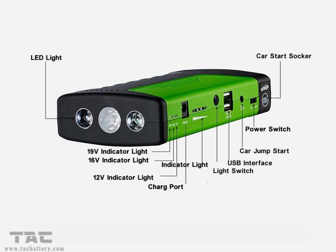3개의 다기능 LED 빛 토치/SOS/스트로브를 가진 녹색 휴대용 차 점프 시동기